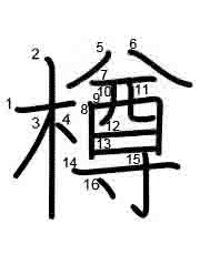 Thứ tự nét chữ 樽