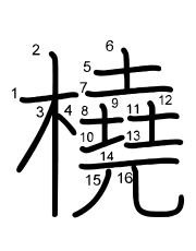 Thứ tự nét chữ 橈