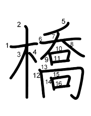Thứ tự nét chữ 橋