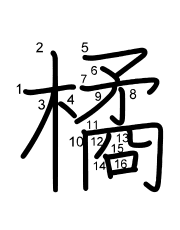 Thứ tự nét chữ 橘