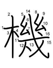 Thứ tự nét chữ 機