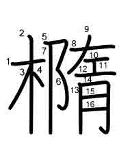 Thứ tự nét chữ 橢