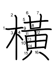 Thứ tự nét chữ 橫