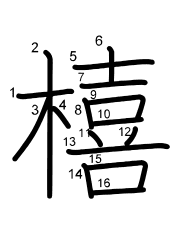 Thứ tự nét chữ 橲