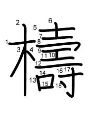 Thứ tự nét chữ 檮