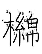 Thứ tự nét chữ 檰