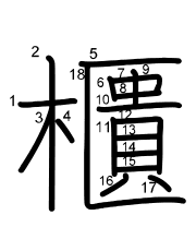Thứ tự nét chữ 櫃