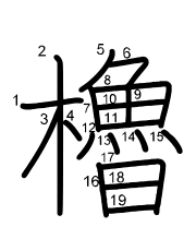 Thứ tự nét chữ 櫓