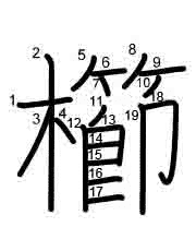 Thứ tự nét chữ 櫛