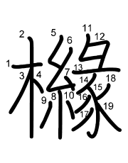 Thứ tự nét chữ 櫞