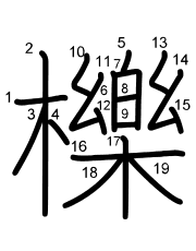 Thứ tự nét chữ 櫟