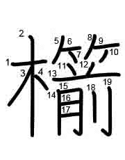 Thứ tự nét chữ 櫤