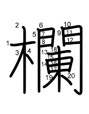 Thứ tự nét chữ 欄