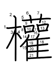 Thứ tự nét chữ 權
