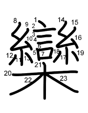 Thứ tự nét chữ 欒