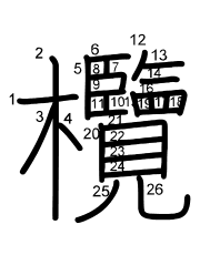 Thứ tự nét chữ 欖