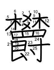 Thứ tự nét chữ 欝