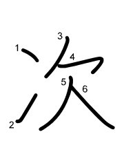 Thứ tự nét chữ 次