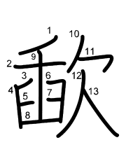 Thứ tự nét chữ 歃
