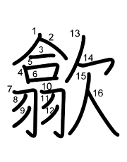 Thứ tự nét chữ 歙