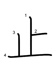 Thứ tự nét chữ 止