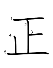 Thứ tự nét chữ 正