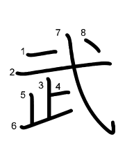 Thứ tự nét chữ 武