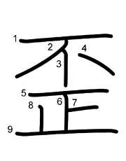 Thứ tự nét chữ 歪