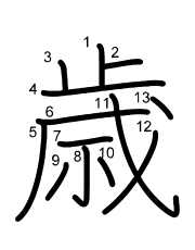 Thứ tự nét chữ 歳
