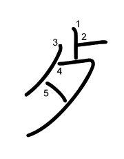 Thứ tự nét chữ 歺