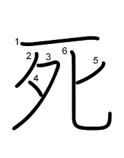 Thứ tự nét chữ 死
