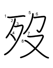 Thứ tự nét chữ 歿