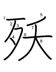 Thứ tự nét chữ 殀