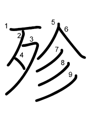 Thứ tự nét chữ 殄