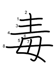 Thứ tự nét chữ 毒