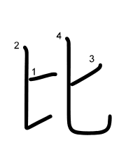 Thứ tự nét chữ 比