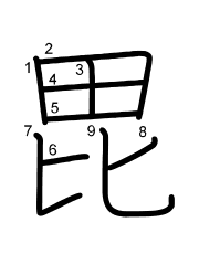 Thứ tự nét chữ 毘