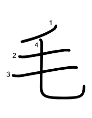 Thứ tự nét chữ 毛