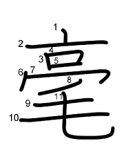 Thứ tự nét chữ 毫