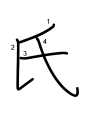 Thứ tự nét chữ 氏