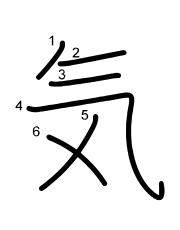 Thứ tự nét chữ 気