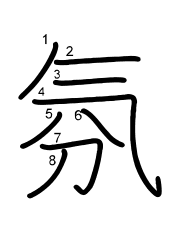 Thứ tự nét chữ 氛