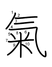 Thứ tự nét chữ 氣