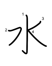 Thứ tự nét chữ 水