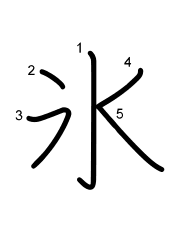 Thứ tự nét chữ 氷
