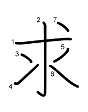 Thứ tự nét chữ 求
