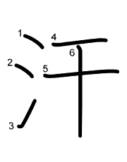 Thứ tự nét chữ 汗
