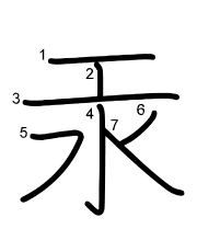 Thứ tự nét chữ 汞