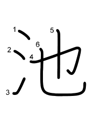 Thứ tự nét chữ 池