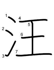 Thứ tự nét chữ 汪